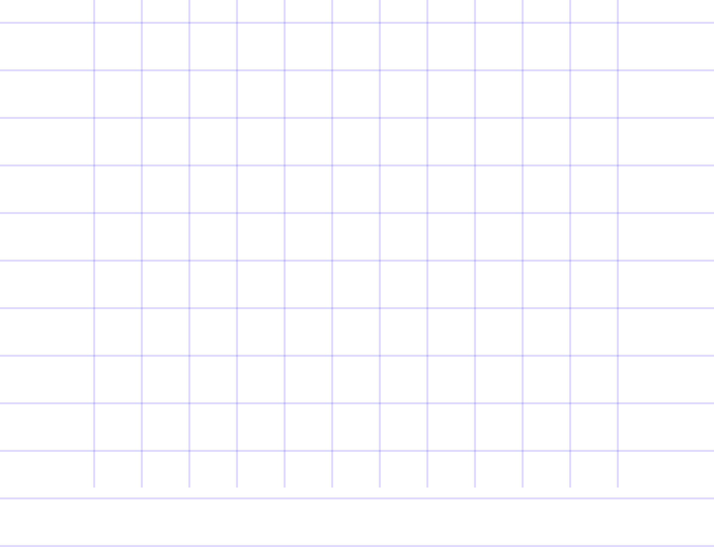 Grid