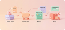 content-strategy