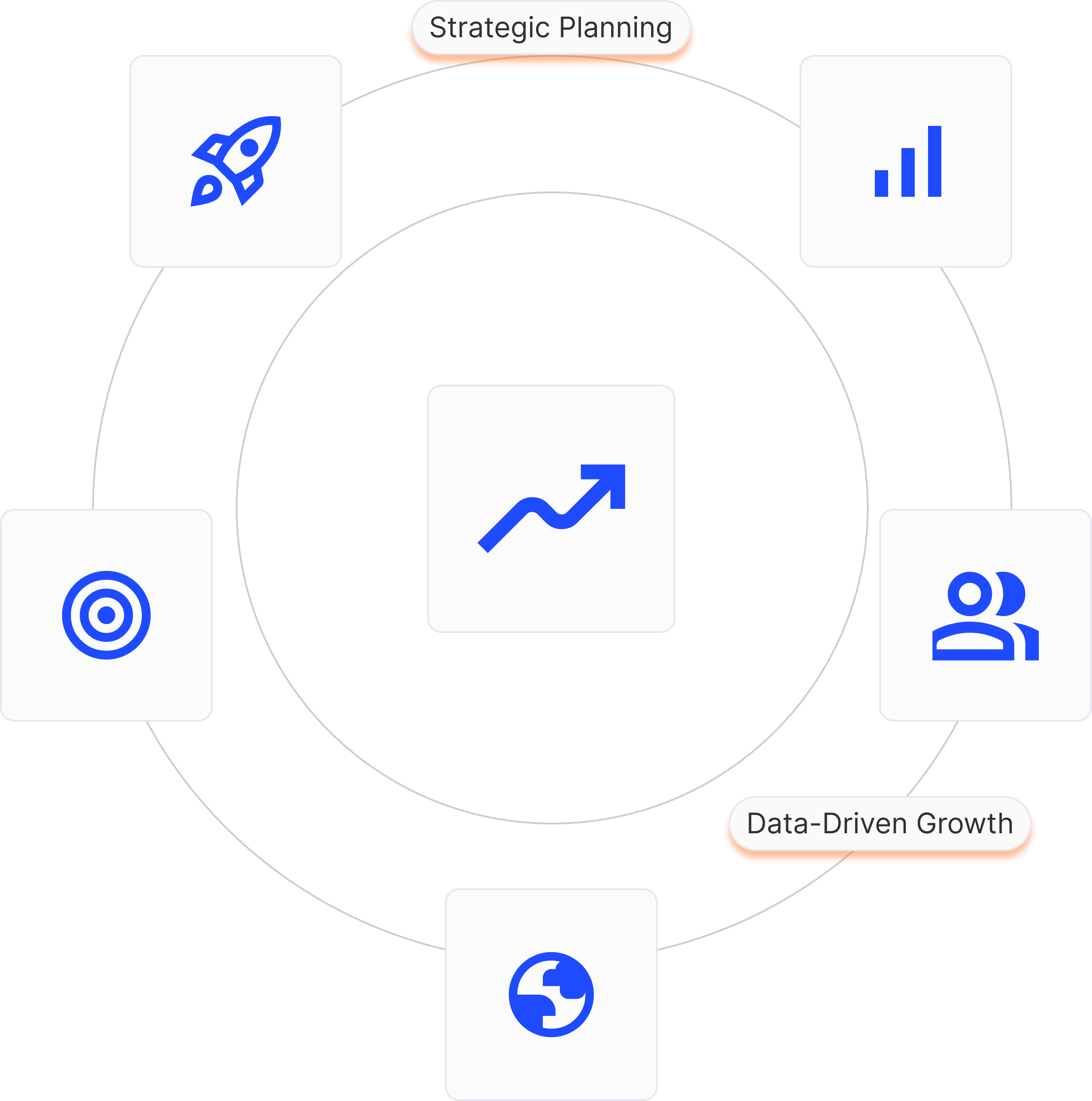 content Analytics