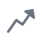 Scalability