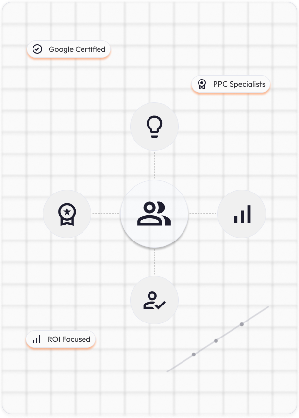 PPC experts, campaign strategy and performance analytics
