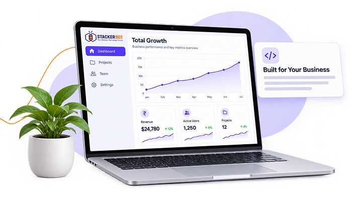 Custom Software Development