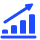 Performance Driven Approach