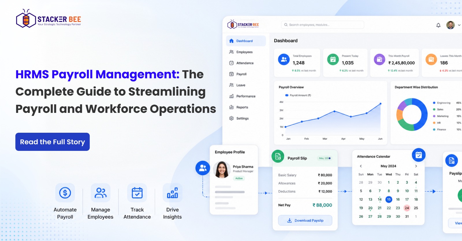HRMS Payroll Management: The Complete Guide to Streamlining Payroll and Workforce Operations
