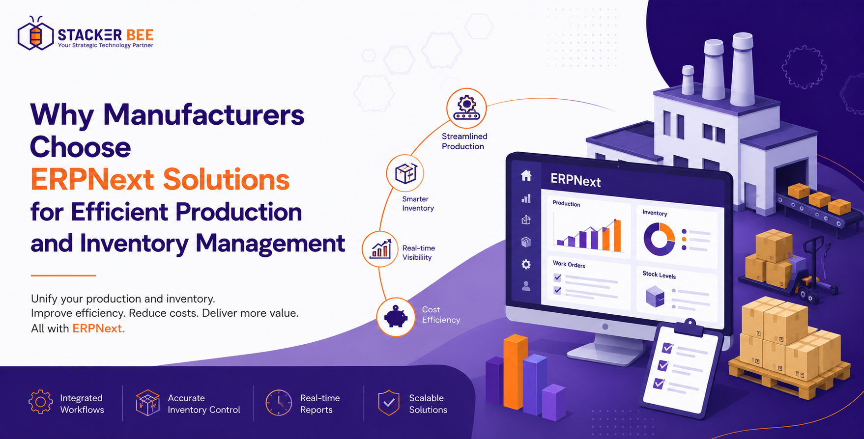 Why Manufacturers Choose ERPNext Solutions for Efficient Production and Inventory Management