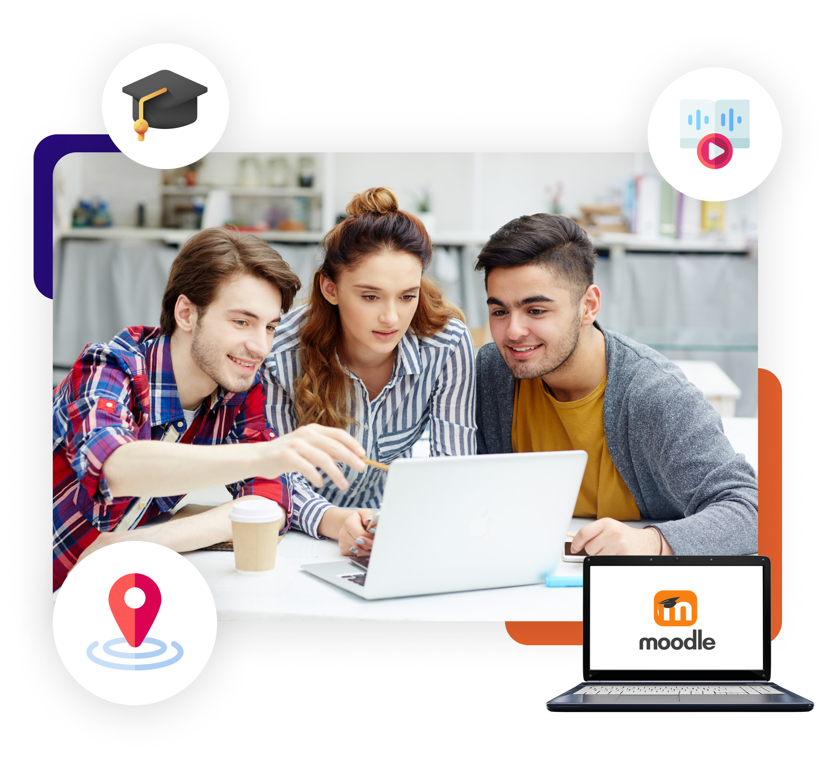 Moodle-Based LMS Solutions